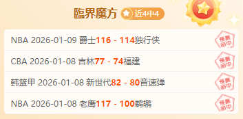 揭秘勇士冲,十连胜之路,巅峰对决老,盛世娱乐,盛世娱乐官网,盛世娱乐官网玩家首选