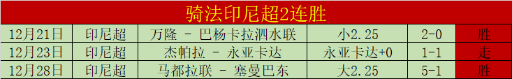 纽卡斯尔联,绩亮眼,能否一击制,盛世娱乐,盛世娱乐官网,盛世娱乐官网玩家首选