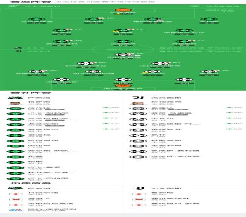 胡明轩火力,全开助广东,击败吉林,盛世娱乐,盛世娱乐官网,盛世娱乐官网玩家首选