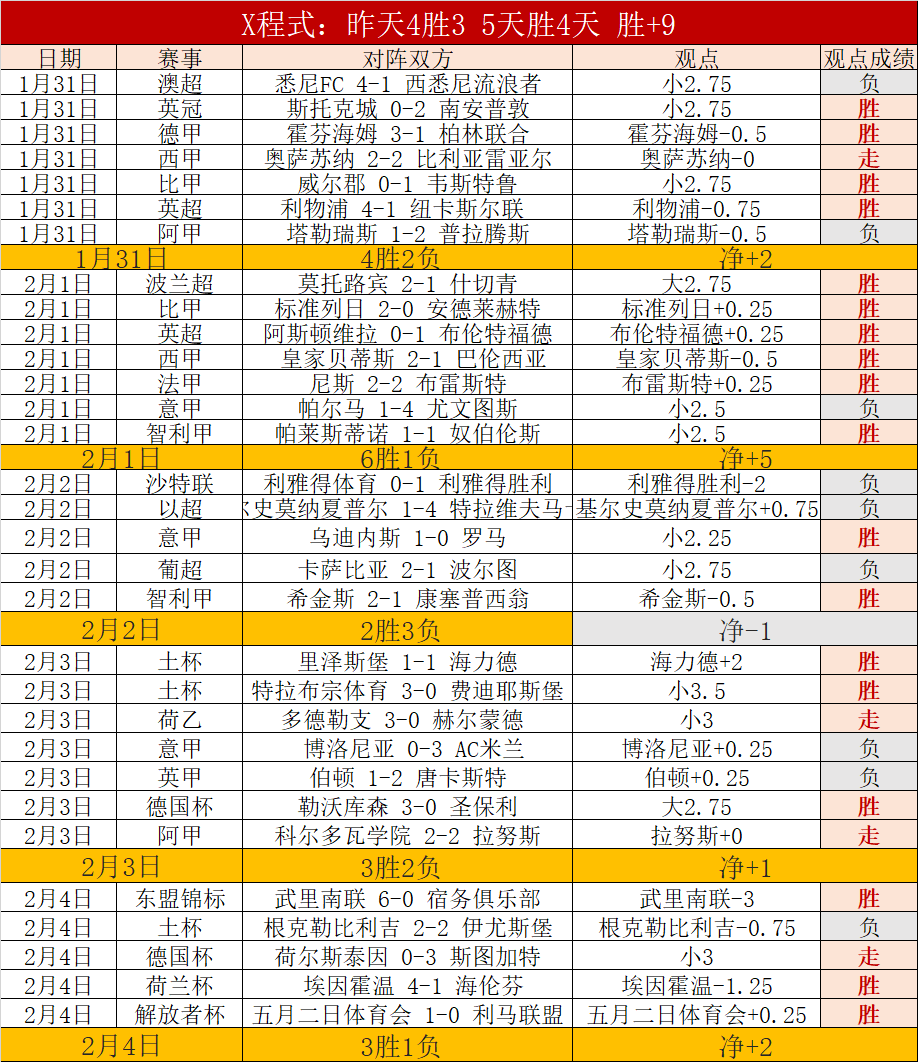 巴洛特利为,何未能披上,球衣,盛世娱乐,盛世娱乐官网,盛世娱乐官网玩家首选