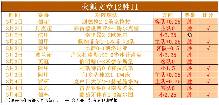 王楚钦晋级,重庆冠军赛,四强决赛,盛世娱乐,盛世娱乐官网,盛世娱乐官网玩家首选