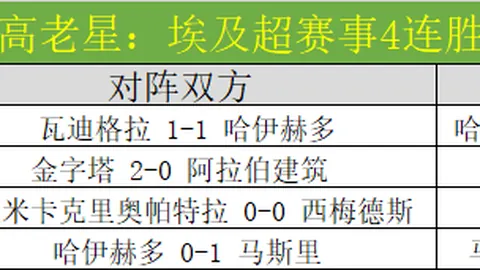 “呼和浩特迎来CBA俱乐部杯赛首秀，文体盛宴助力北疆体育盛地崛起！”